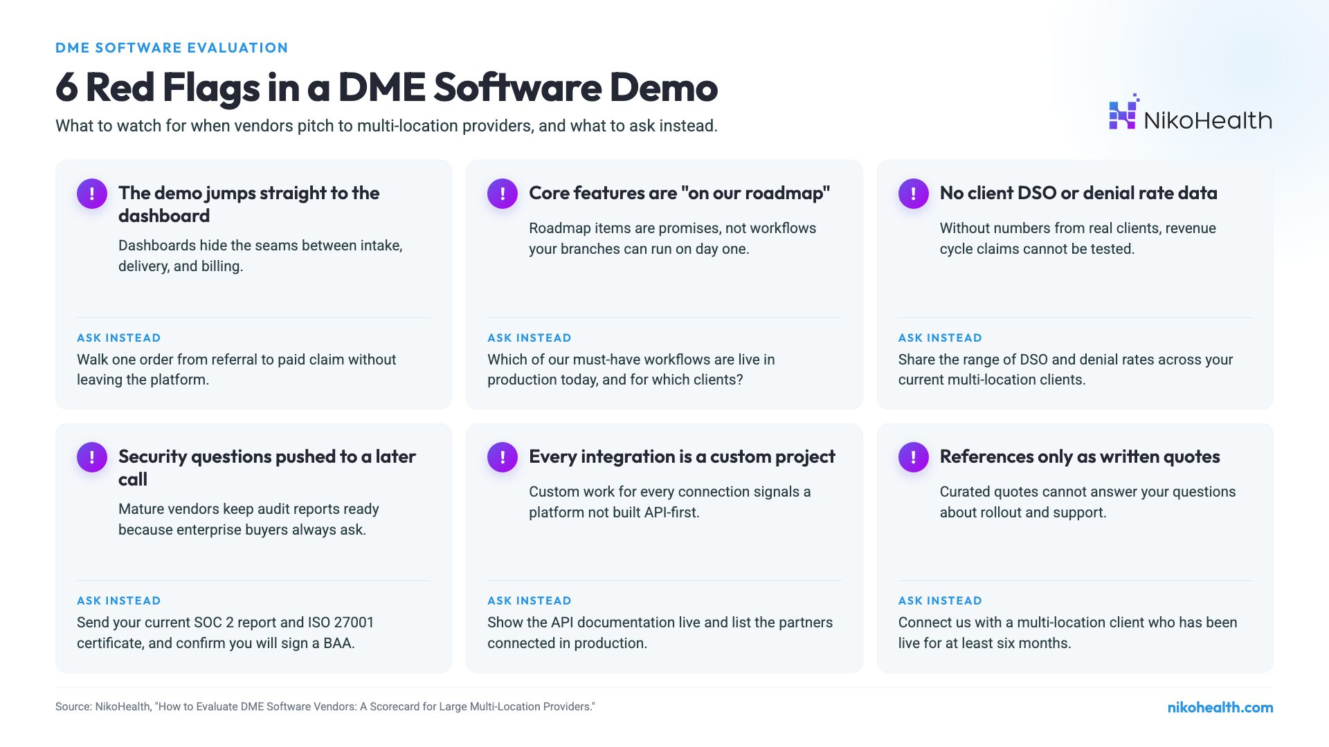 DME Software Demo Red Flags